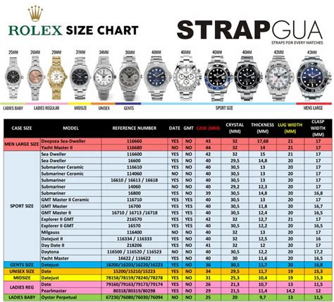 rolex strap size chart|genuine Rolex watch straps.